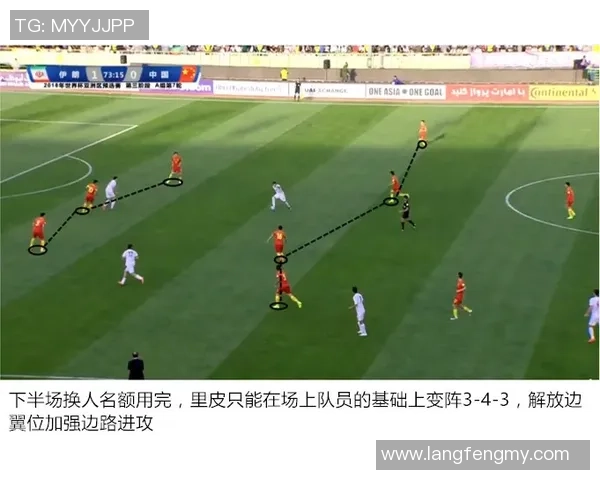 武汉足球队进攻战术深度分析及其在比赛中的应用探讨