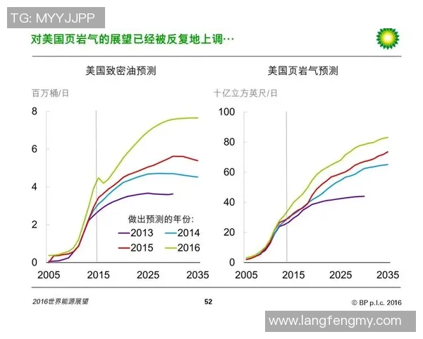 广州篮球队近期状态分析与未来展望全景解读